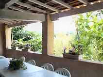 Holiday houses and vacation rentals in Provence and Languedoc, many villas with pools, southern France